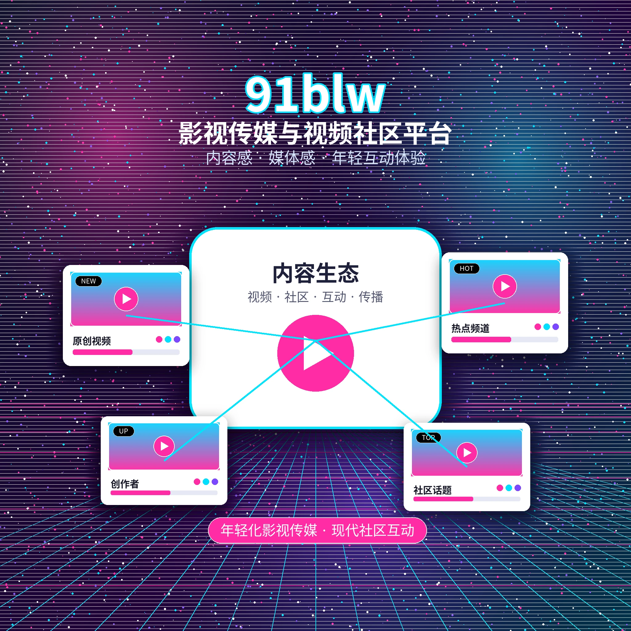 91网关于我们内容展示
